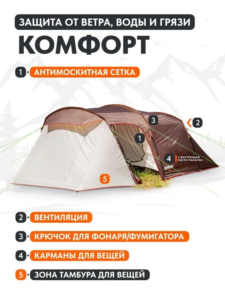 Палатка туристическая Remington Home, 4-х местная