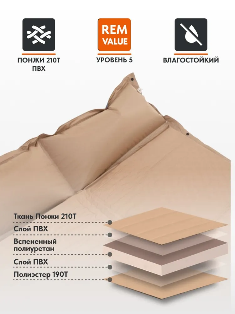 Самонадувающийся коврик Remington 192x132x5 (светло-бежевый)
