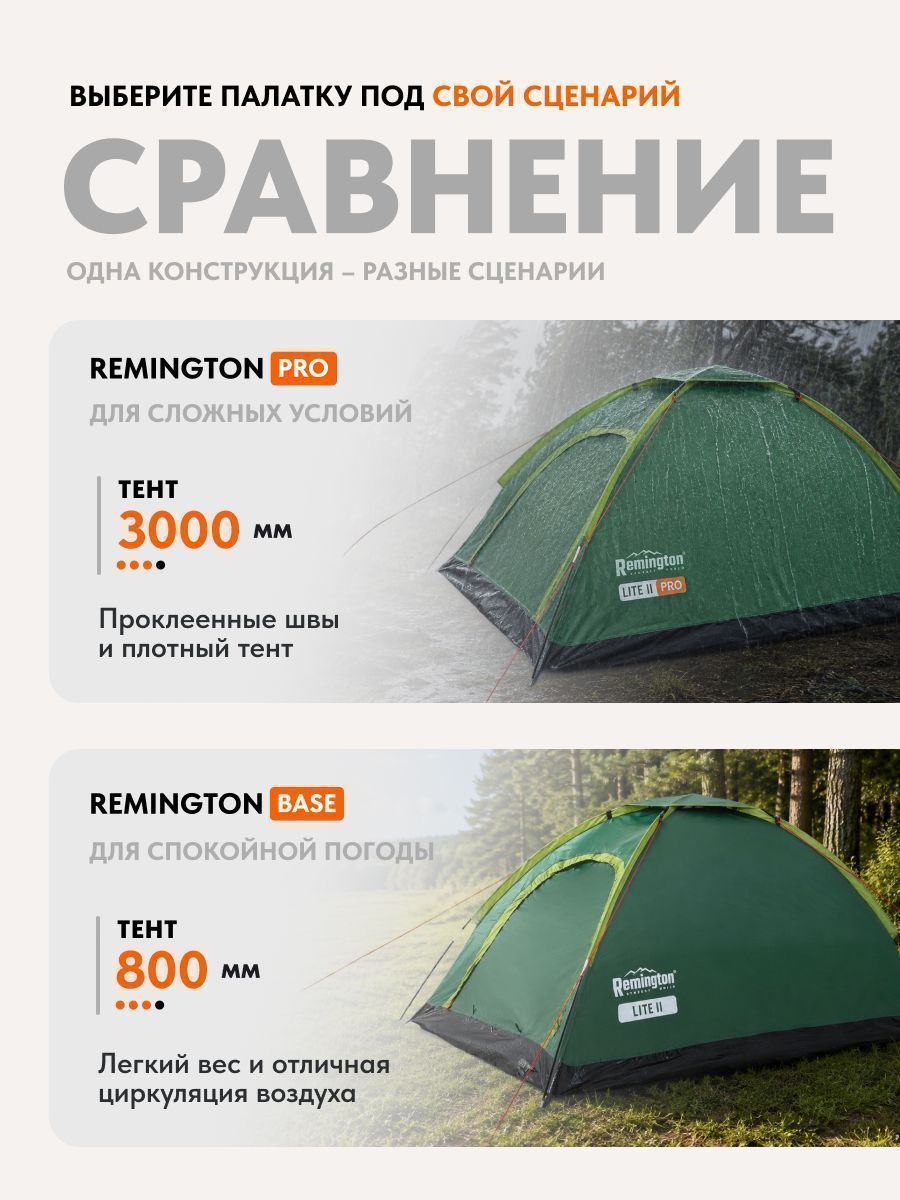 Палатка туристическая 2-местная Remington Lite II Dark green
