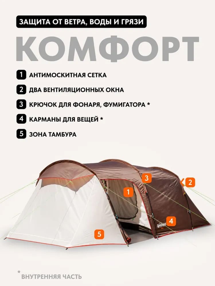 Палатка туристическая Remington Home, 4-х местная