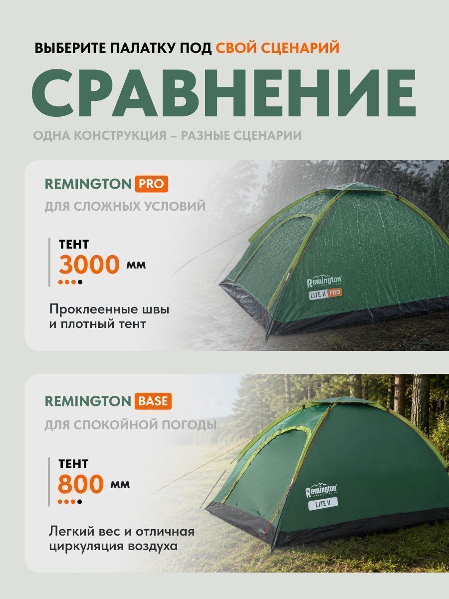 Палатка туристическая 2 местная Remington Lite II Pro Dark green