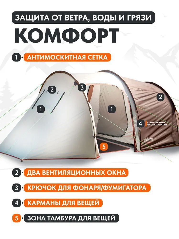 Палатка туристическая Remington Silence IV, 4-х местная