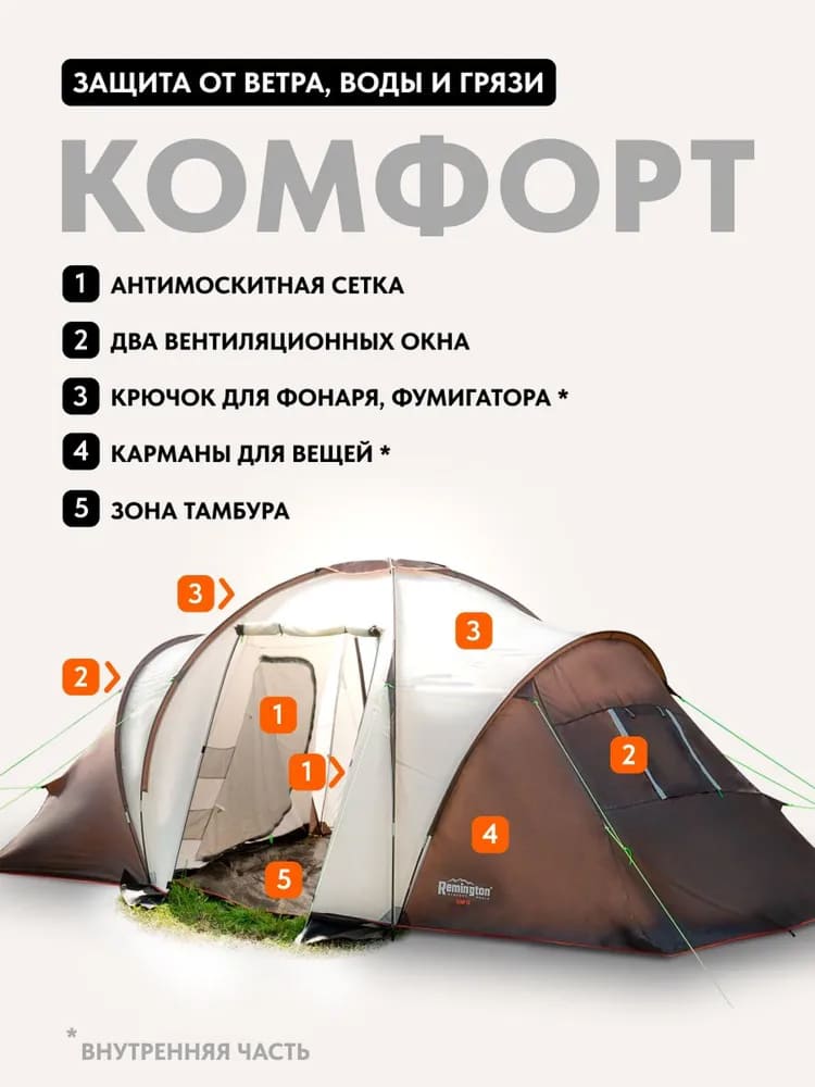 Палатка туристическая Remington Camp IV, 4-х местная