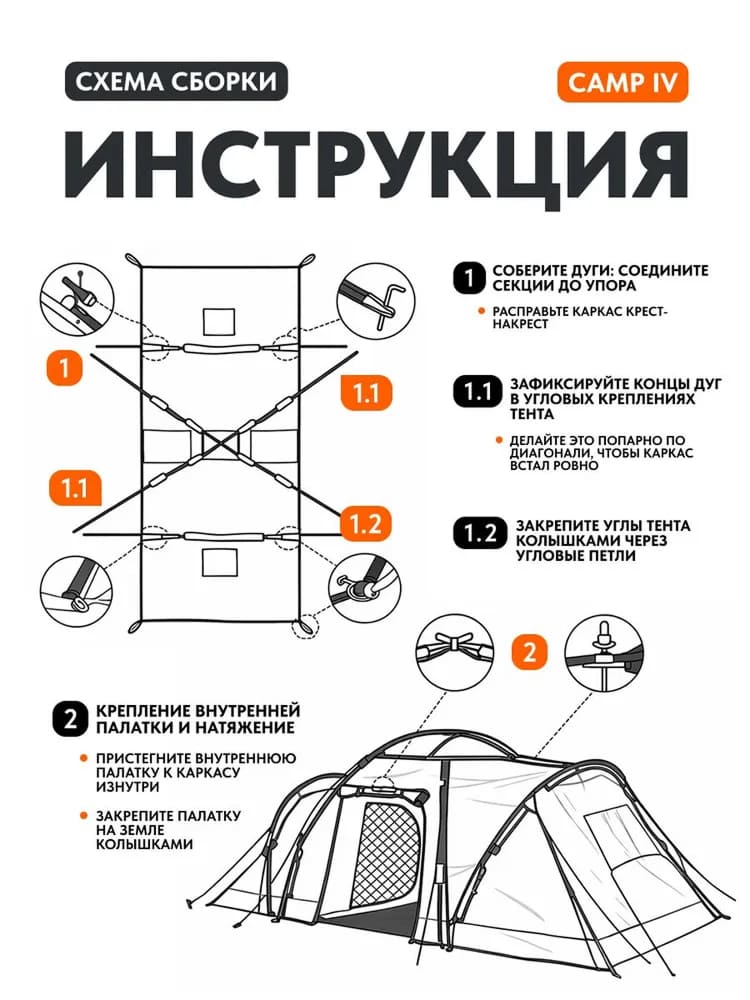 Палатка туристическая Remington Camp IV, 4-х местная